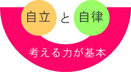 「自立」と「自律」　考える力が基本